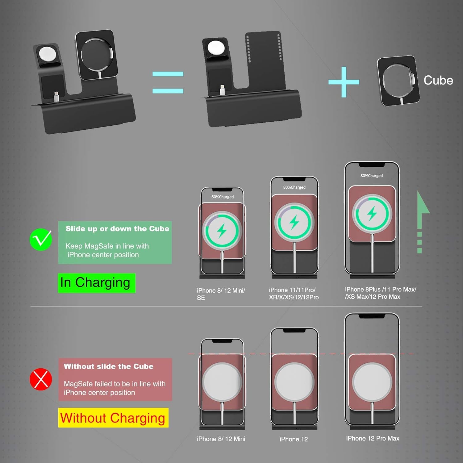 Aluminum Charging Stand for Apple Device 3 in 1 Charger Stand Holder Compatible with Magsafe Charger Iwatch Charger Airpods Pro/2/1 and Iphone Stand Holder(Charger & Cable Required)-Black